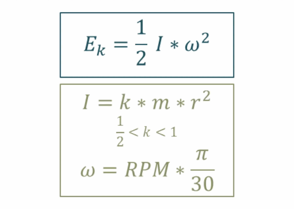 Flywheel energy formula